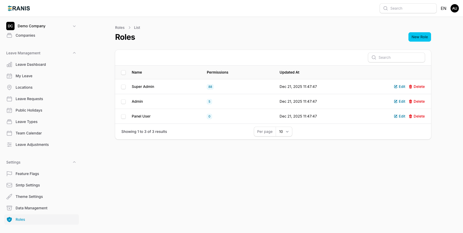 Role-Based Access Control